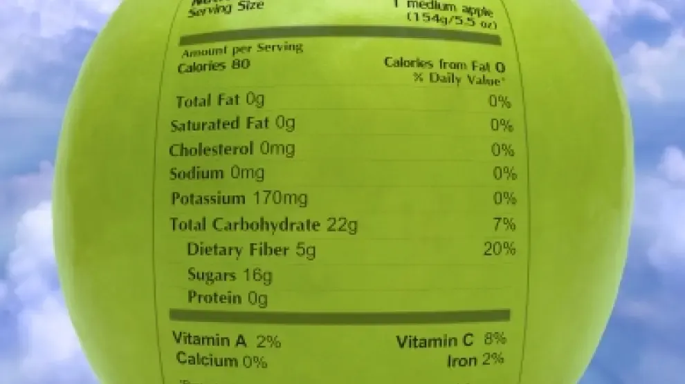 manzana nutritional facts